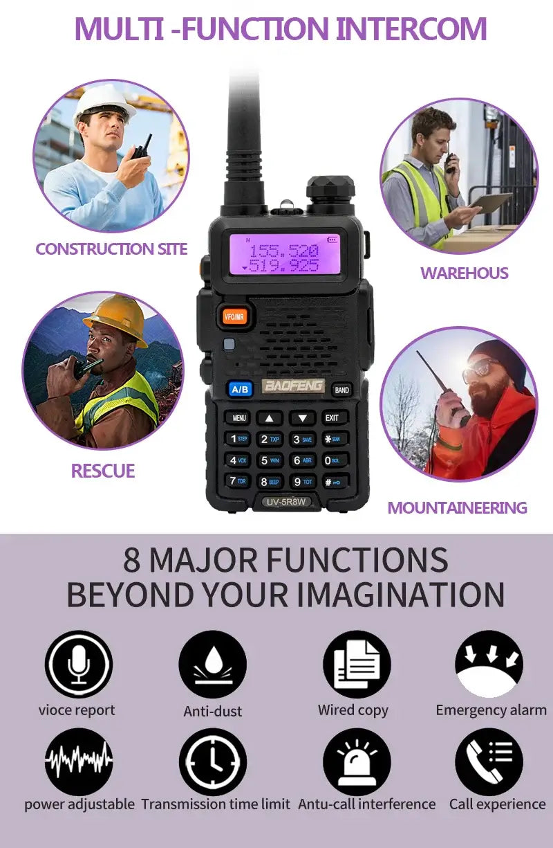 1/2PCS BaoFeng UV-5R 8W Tri-Power Walkie Talkie High Power Dual Band Long Range 128 CH Portable Handheld UV 5R Ham Two Way Radio