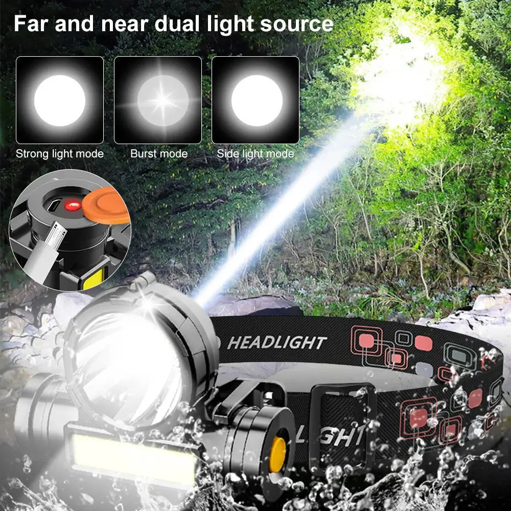 LED Sensor Headlamp Camping Search Light Head Flashlight Rechargeable Powerful Head Lamp Front Lanterns Headlights 5 Styles