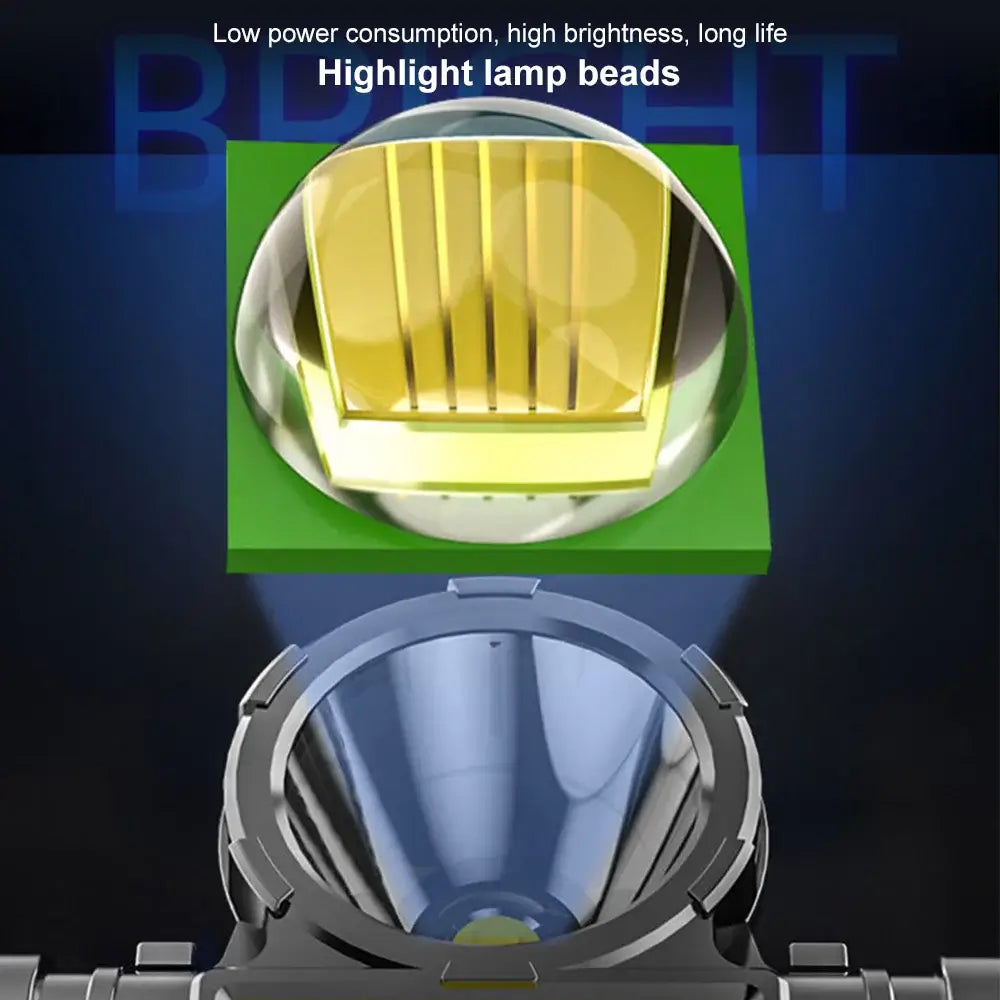 LED Sensor Headlamp Camping Search Light Head Flashlight Rechargeable Powerful Head Lamp Front Lanterns Headlights 5 Styles