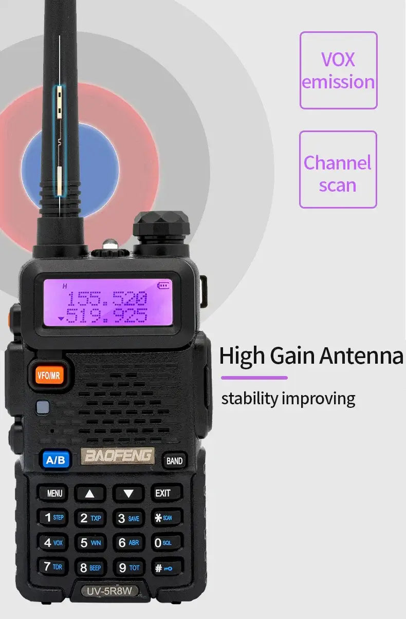 1/2PCS BaoFeng UV-5R 8W Tri-Power Walkie Talkie High Power Dual Band Long Range 128 CH Portable Handheld UV 5R Ham Two Way Radio