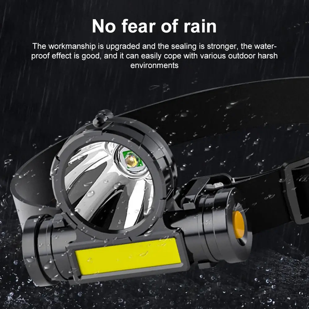 LED Sensor Headlamp Camping Search Light Head Flashlight Rechargeable Powerful Head Lamp Front Lanterns Headlights 5 Styles