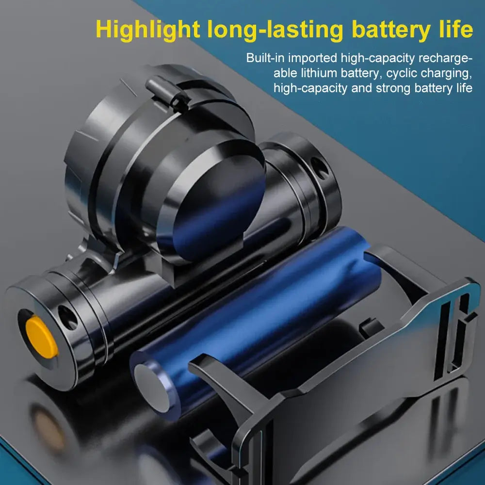 LED Sensor Headlamp Camping Search Light Head Flashlight Rechargeable Powerful Head Lamp Front Lanterns Headlights 5 Styles