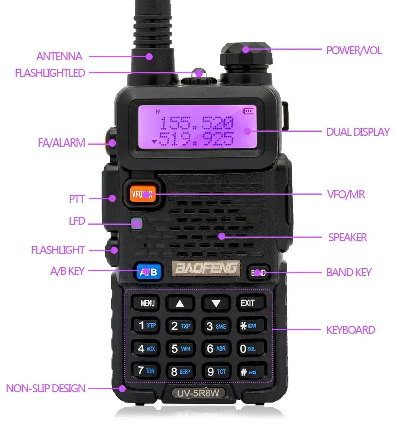 1/2PCS BaoFeng UV-5R 8W Tri-Power Walkie Talkie High Power Dual Band Long Range 128 CH Portable Handheld UV 5R Ham Two Way Radio