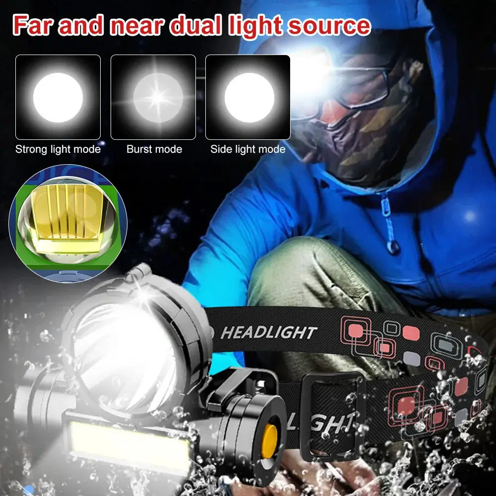 LED Sensor Headlamp Camping Search Light Head Flashlight Rechargeable Powerful Head Lamp Front Lanterns Headlights 5 Styles