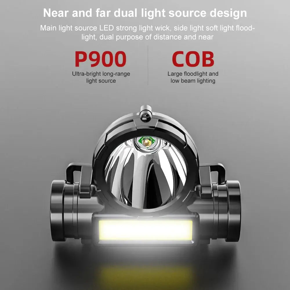 LED Sensor Headlamp Camping Search Light Head Flashlight Rechargeable Powerful Head Lamp Front Lanterns Headlights 5 Styles