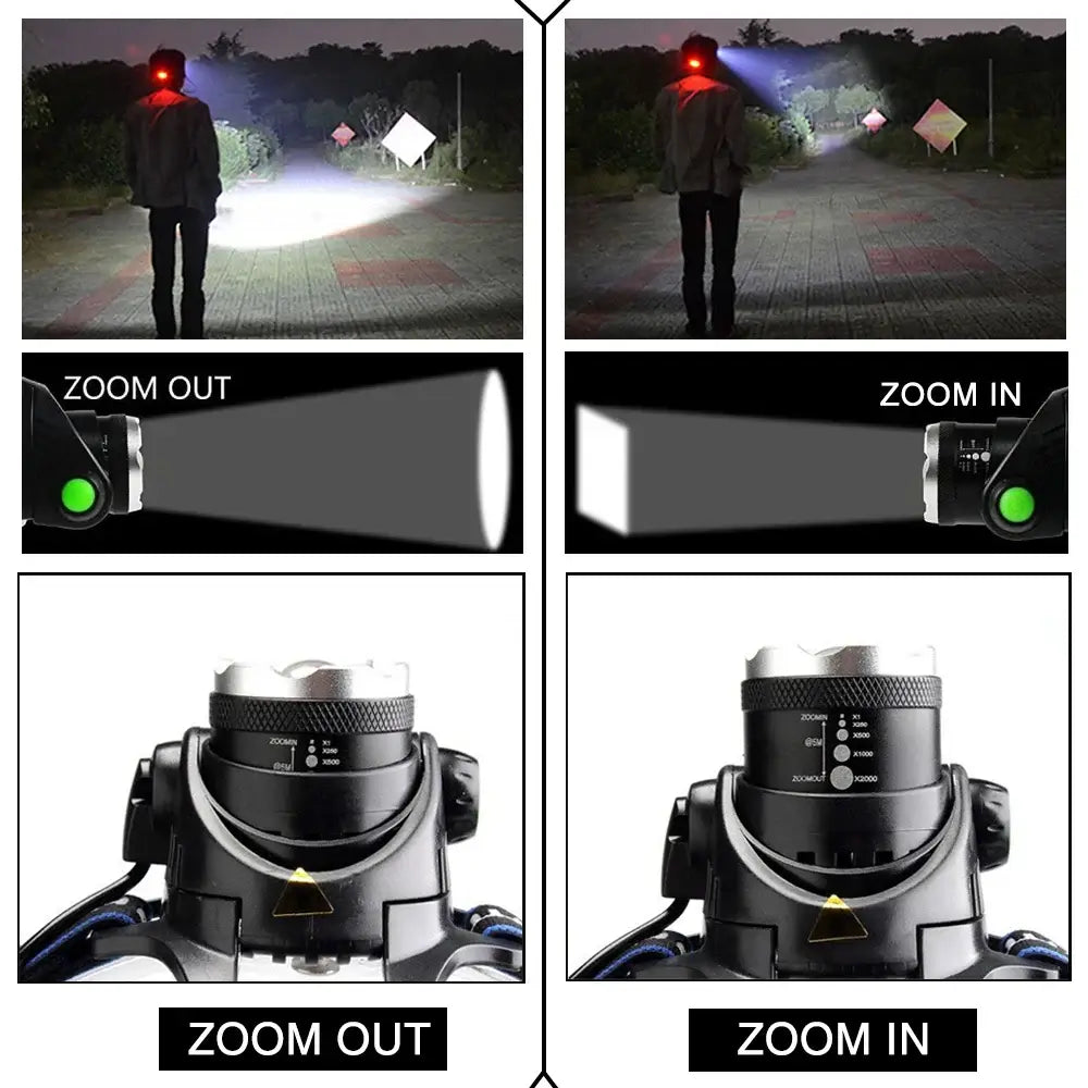 Super Bright LED Fishing Headlamp, Camping Light, 3 Lighting Modes, Support Telescopic Zoom.