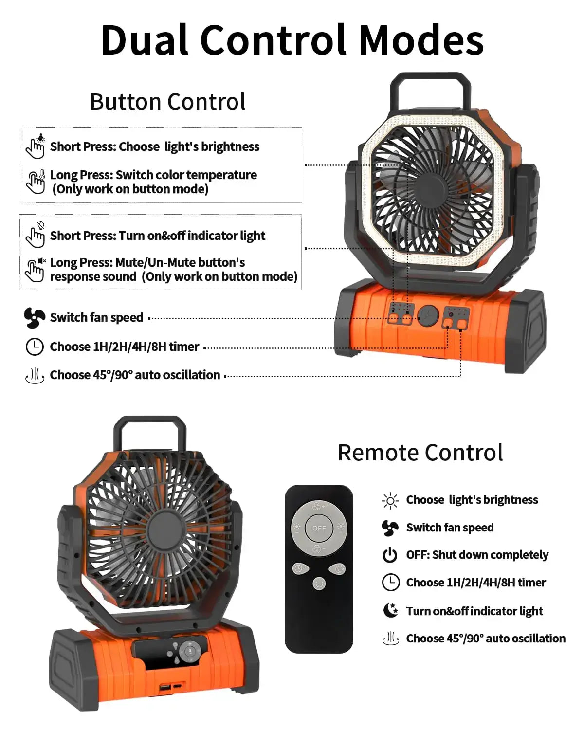 20000mAh 10000mAhUSB Rechargeable Camping Fan Portable Air Circulators Wireless Fans 270 ° Head Rotation Tent Fan with Hook