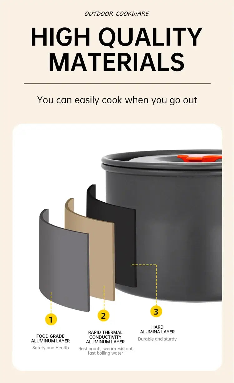 Camping cookware set for 2-3 people portable outdoor tableware for hiking picnicking travel cooking utensils kettle pot set
