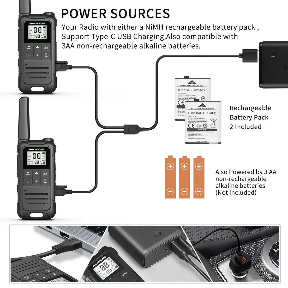 2pcs Walkie Talkie PMR FRS Long Range Rechargable Portable Kids Two Way Radio Type-C Charger for Camping Trip