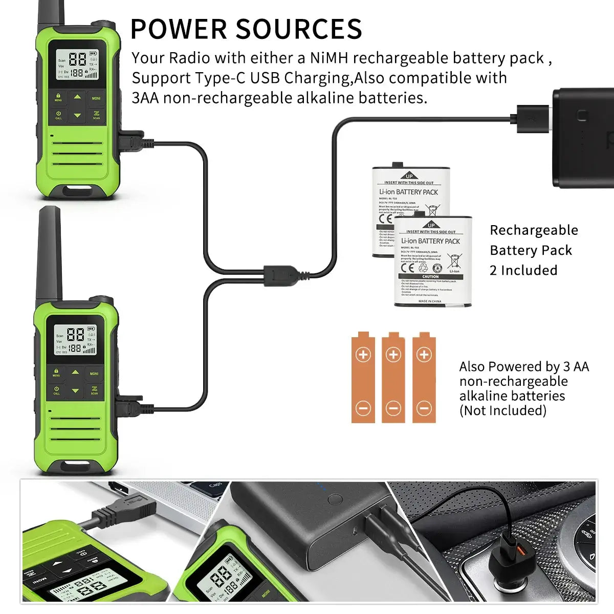 2pcs Walkie Talkie PMR FRS Long Range Rechargable Portable Kids Two Way Radio Type-C Charger for Camping Trip