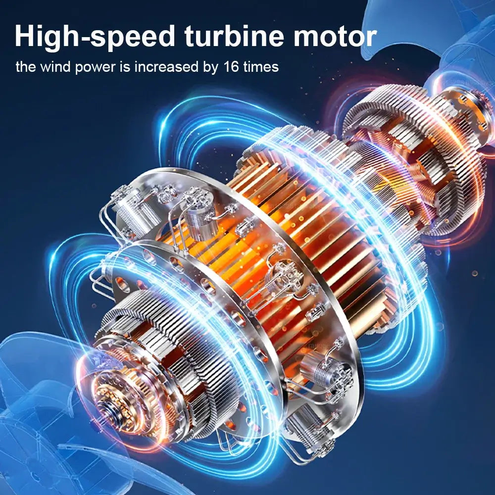 Camping Fan Portable Electric Fan 20000mAh Rechargeable Desktop Air Circulator Wireless Ceiling Electric Fan with Power Bank