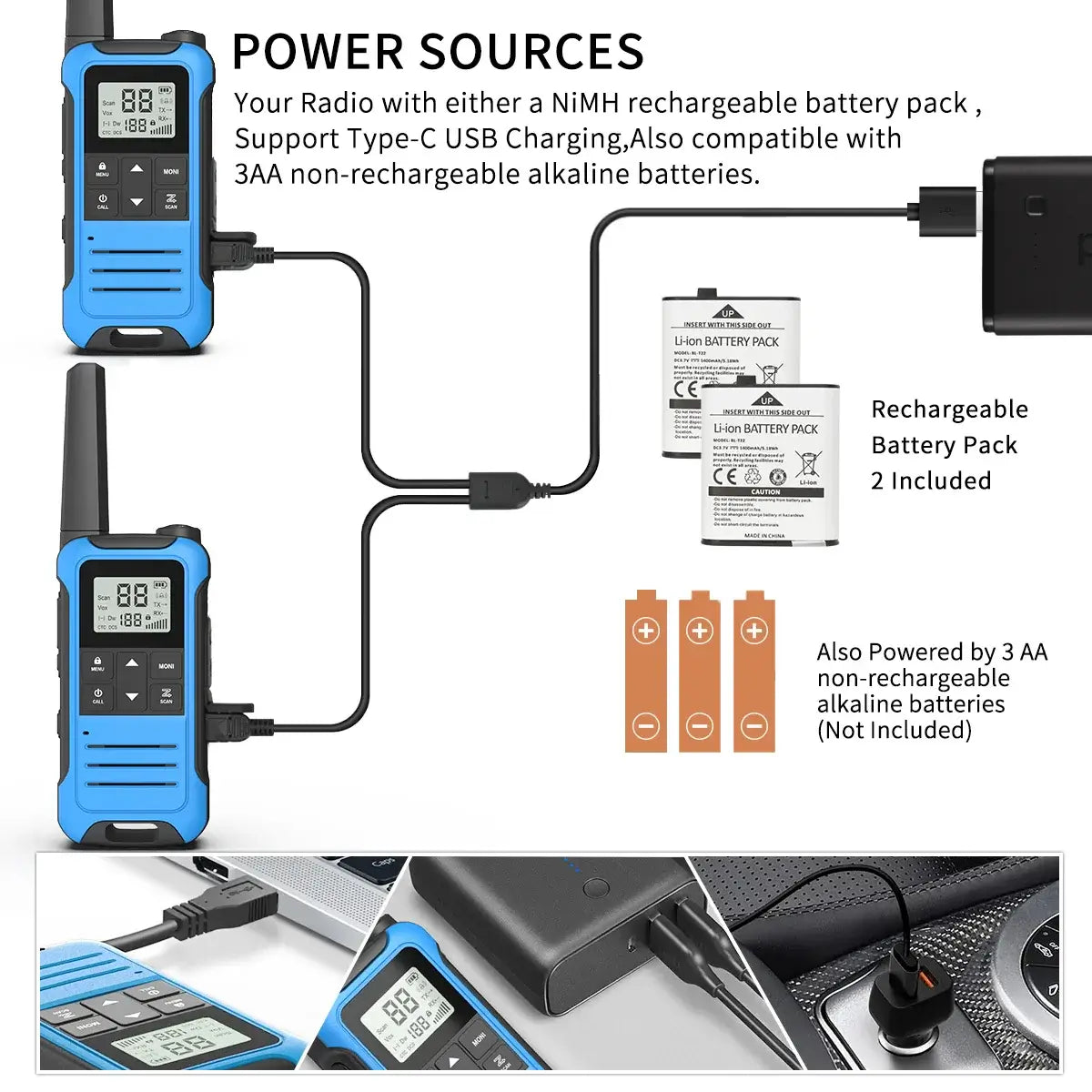 2pcs Walkie Talkie PMR FRS Long Range Rechargable Portable Kids Two Way Radio Type-C Charger for Camping Trip
