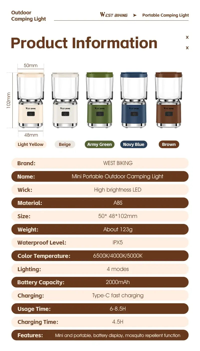 Mini Portable Camping Light Type-C Rechargeable LED Lantern Waterproof Hanging Tent Mosquito Repellent Camping Lamps
