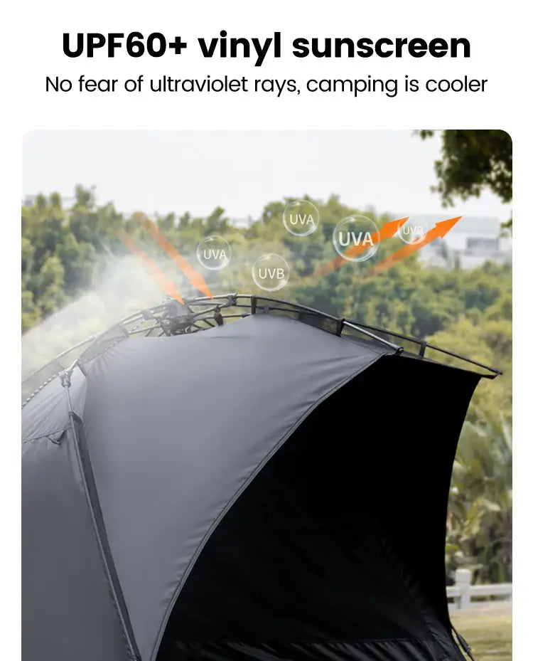 UPF60+ vinyl sunscreen on camping tent with UV protection indicators for enhanced outdoor safety.