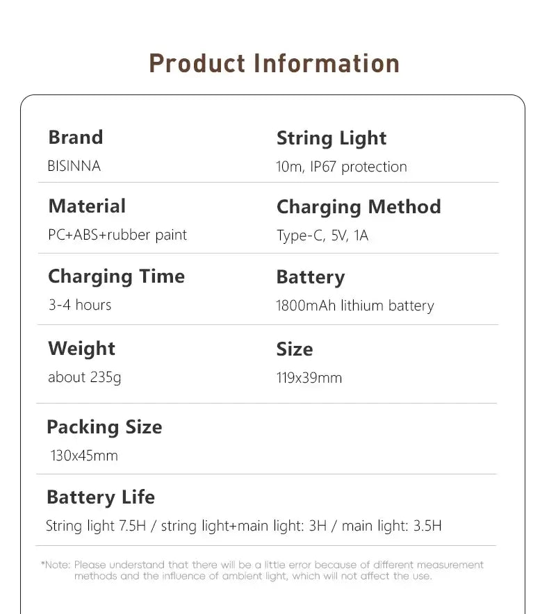 Camping String Light USB Charging Lantern 1800mAh,IPX4 Waterproof,Rechargeable Flashlights