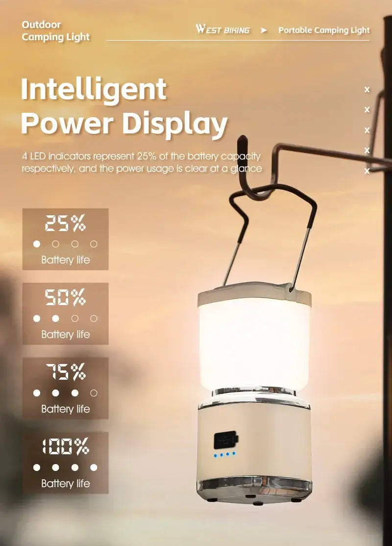 Mini Portable Camping Light Type-C Rechargeable LED Lantern Waterproof Hanging Tent Mosquito Repellent Camping Lamps