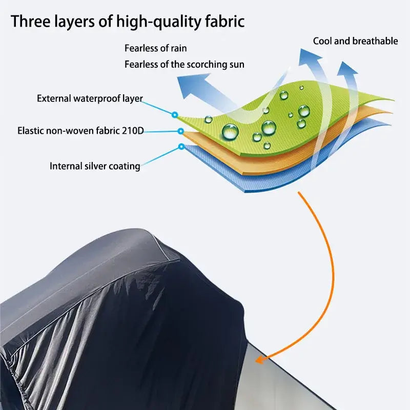 Camping Tent For Tesla Model Y Tailgate Shade Awning Tent Tesla Accessories Anti-Tear & Waterproof