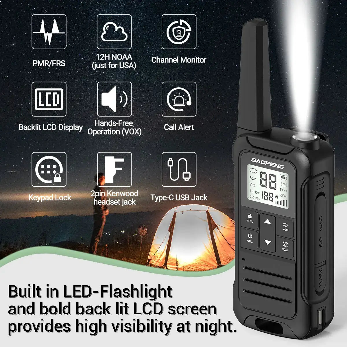2pcs Walkie Talkie PMR FRS Long Range Rechargable Portable Kids Two Way Radio Type-C Charger for Camping Trip