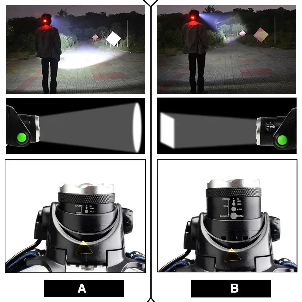 Super Bright LED Fishing Headlamp, Camping Light, 3 Lighting Modes, Support Telescopic Zoom.