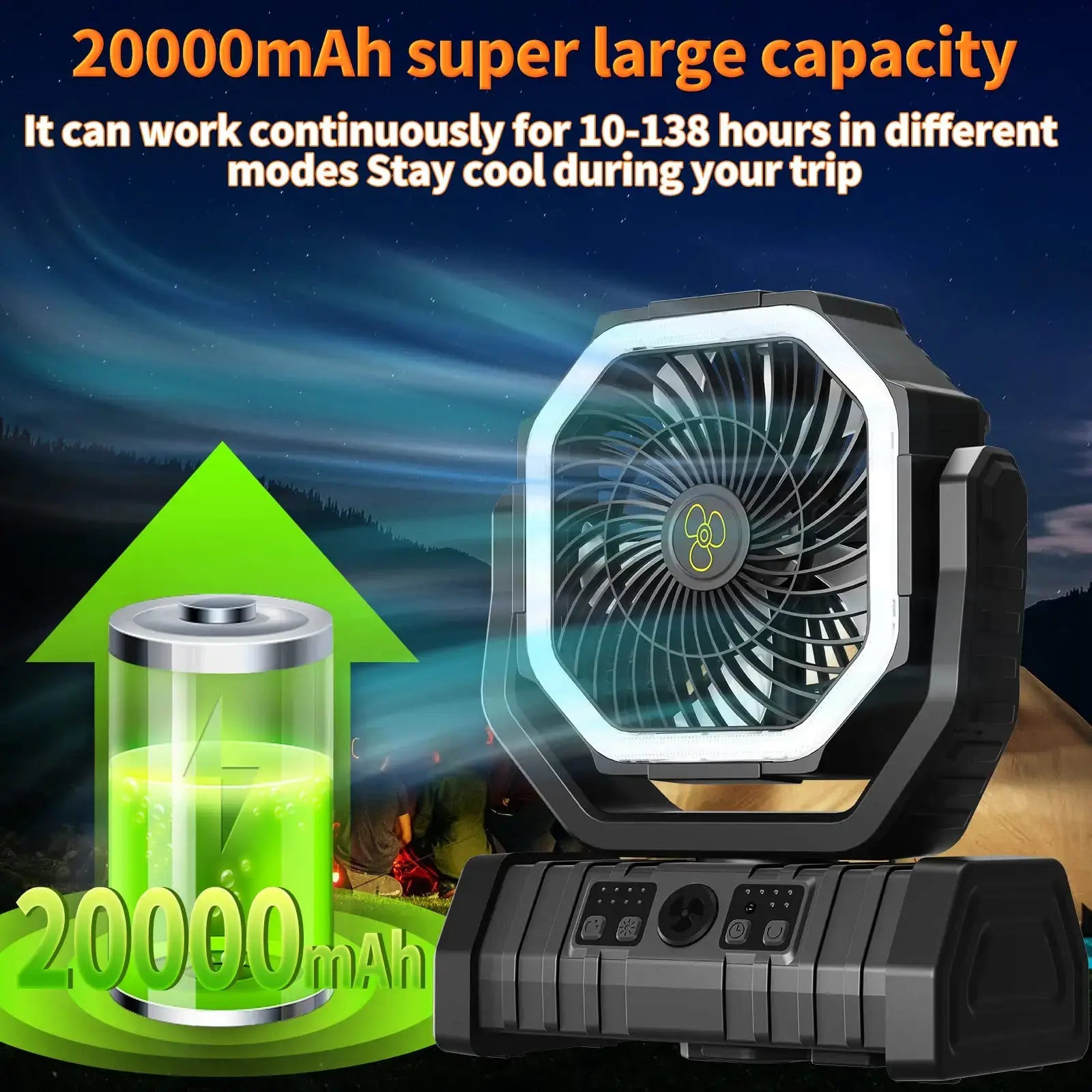 20000mAh 10000mAhUSB Rechargeable Camping Fan Portable Air Circulators Wireless Fans 270 ° Head Rotation Tent Fan with Hook