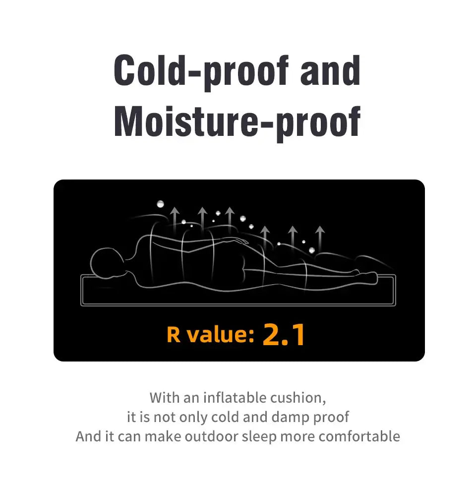 Illustration of cold-proof and moisture-proof features with R value 2.1 for outdoor inflatable sleeping pad.