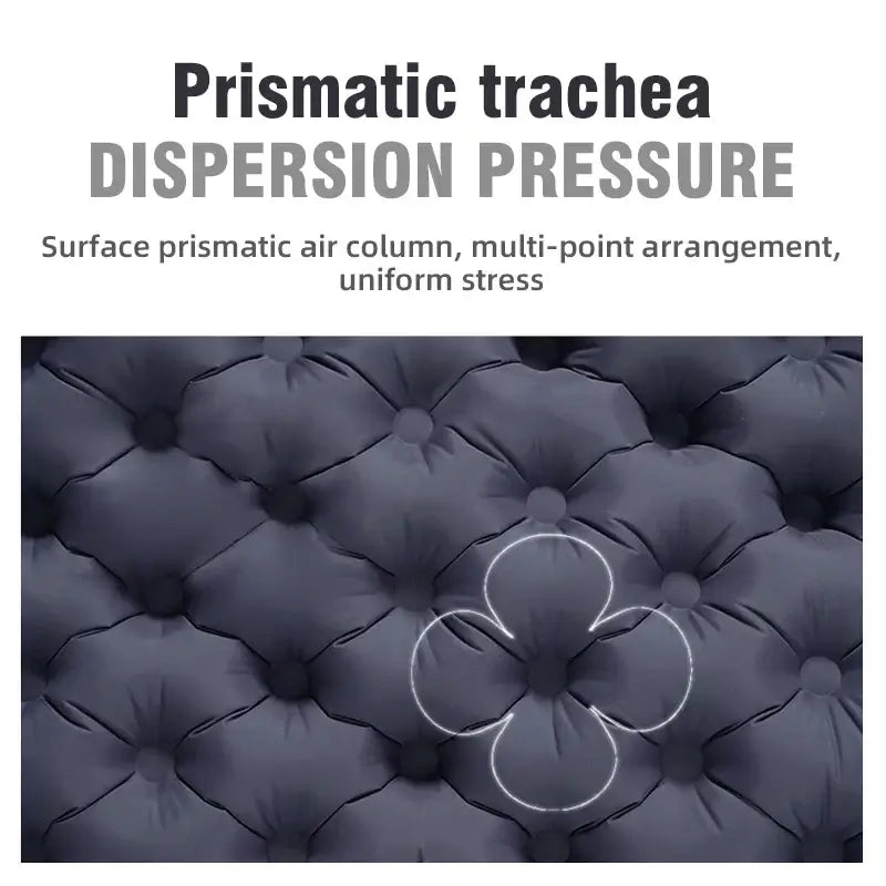 Prismatic air column detail of outdoor inflatable mattress showing dispersion pressure for uniform stress distribution.