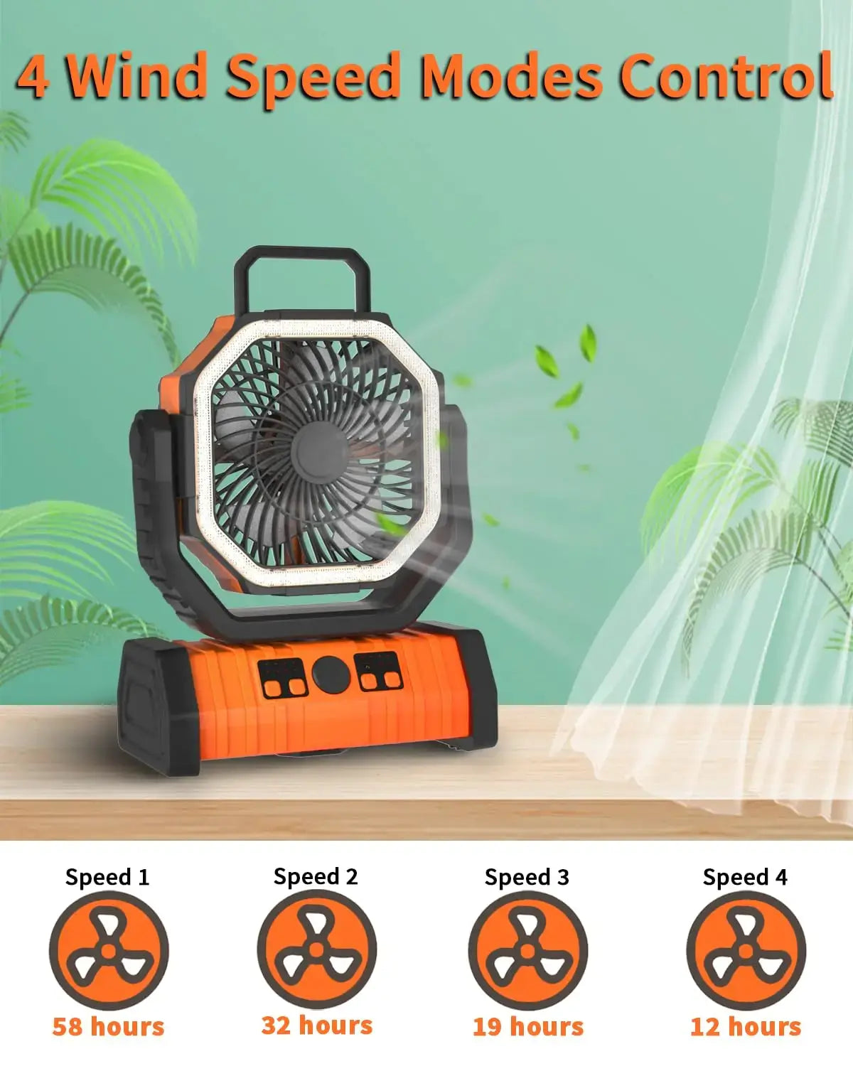 20000mAh 10000mAhUSB Rechargeable Camping Fan Portable Air Circulators Wireless Fans 270 ° Head Rotation Tent Fan with Hook