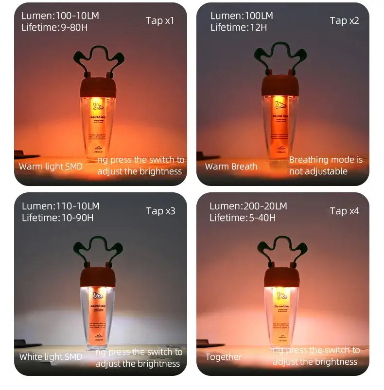 Carrot Raddish Shaped Kids Portable Outdoor Light Rechargeable LED Camping Lantern Waterproof Tent Lamp Hiking Fishing