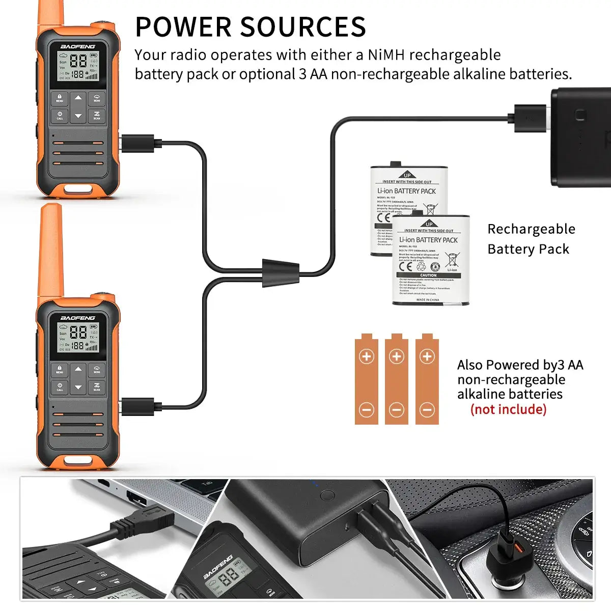 2pcs Walkie Talkie PMR FRS Long Range Rechargable Portable Kids Two Way Radio Type-C Charger for Camping Trip