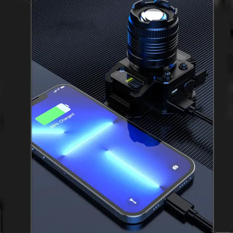 LED Sensor Headlamp Camping Search Light Head Flashlight Rechargeable Powerful Head Lamp Front Lanterns Headlights 5 Styles