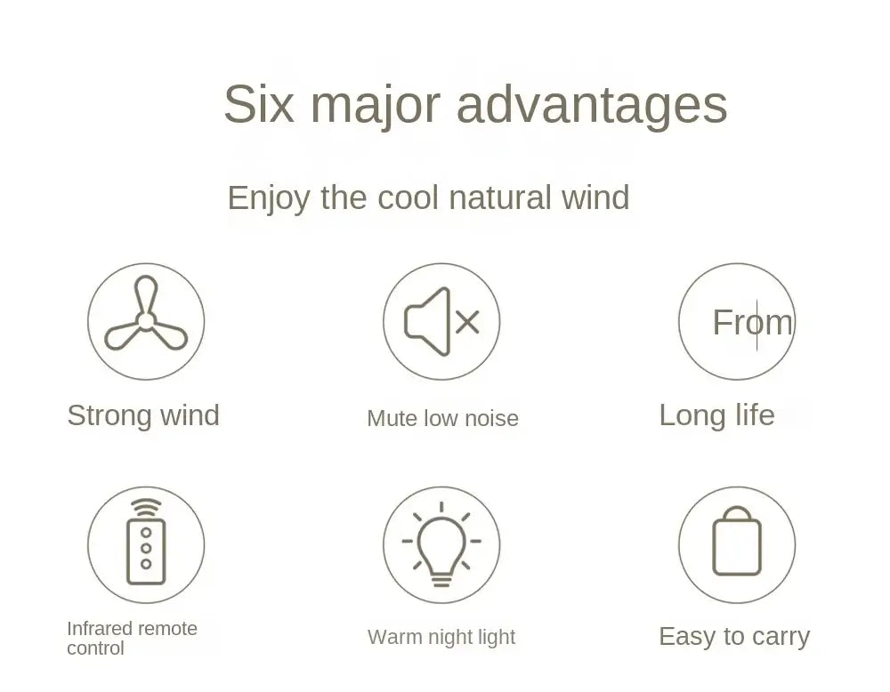 Portable wireless mini ceiling fan light USB fan with remote control, stand, night light, portable, home, outdoor, camping, tent